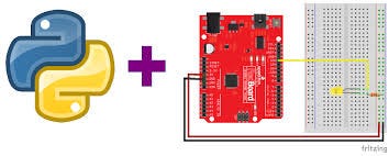 Python for communication with Hardware components | by Diwakar ...