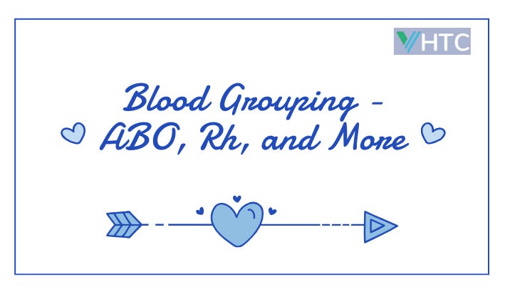 Blood Grouping — ABO, Rh, and More