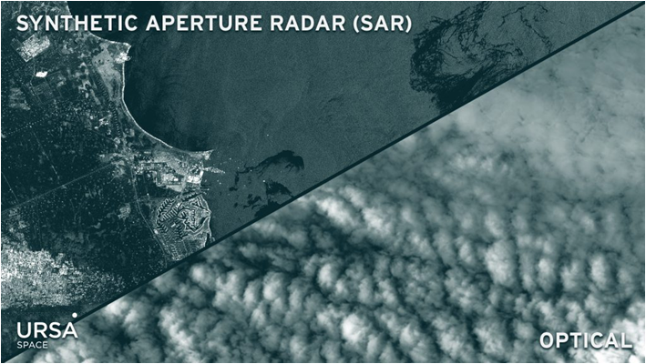 IncSAR: Teaching SAR Models New Targets Without Forgetting the Old Ones