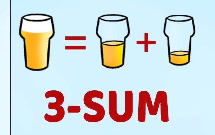 3-Sum Problem LeetCode. This is a medium level question on… | by Kamal ...