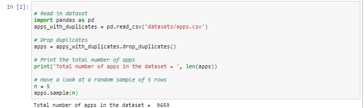 The Android App Market on Google Play FROM DATACAMP | by SHELLA ...