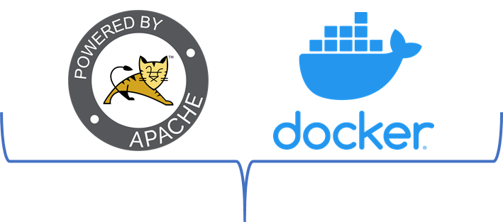Deploy a sample WAR (Java) Application on Docker | by Vishal Sharma ...