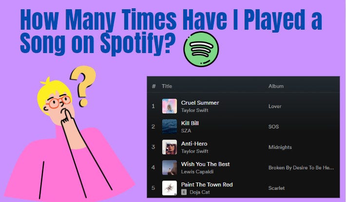 How Many Times I Listened to a Song Spotify: Ultimate Guide