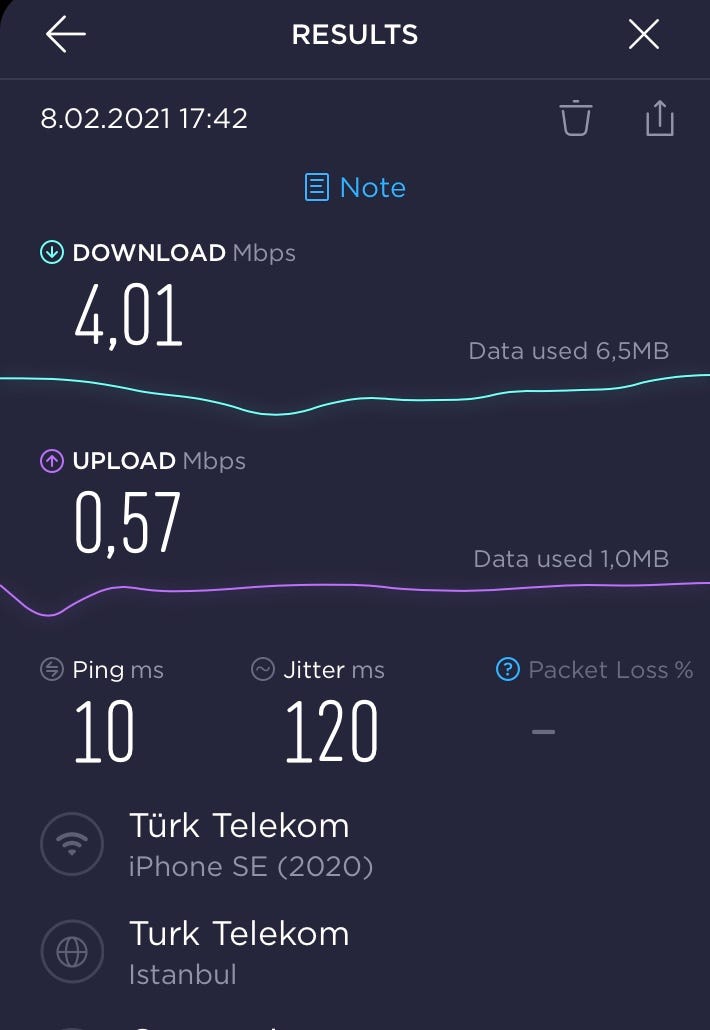 Türk Telekom’dan TürkNet’e Sorunsuz Geçiş