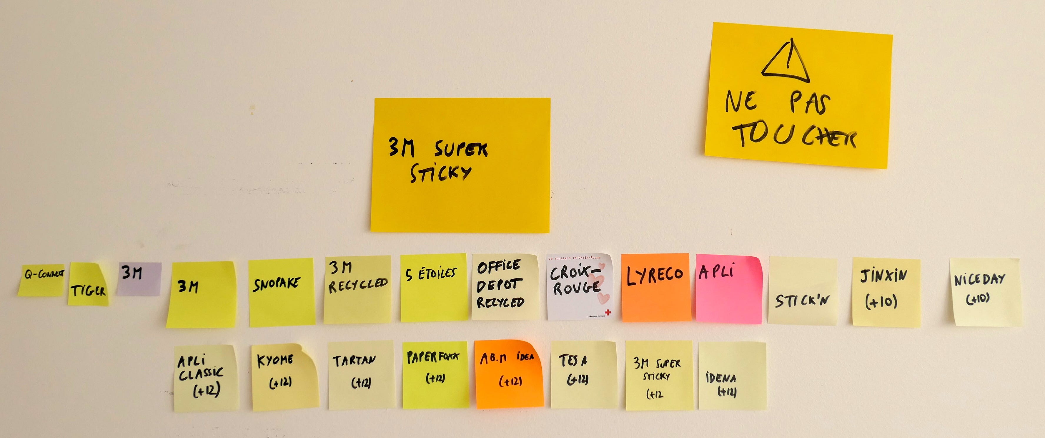 Stupid Science: I compared 23 sticky notes to help you spare wallet and  planet, by Matti Schneider