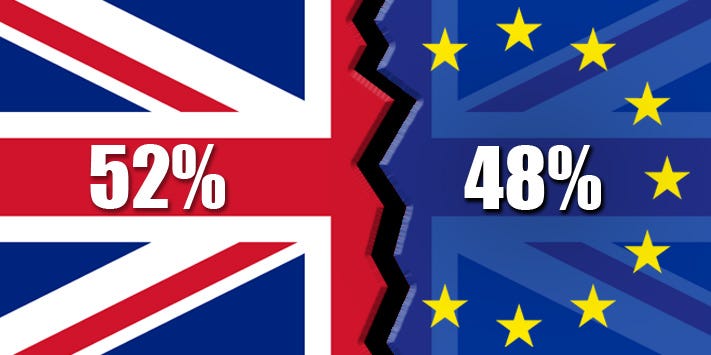 Brexit is even worse for the Tories…..