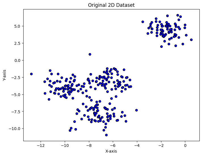 K-means clustering. Clustering is a crucial data analysis… | by João ...