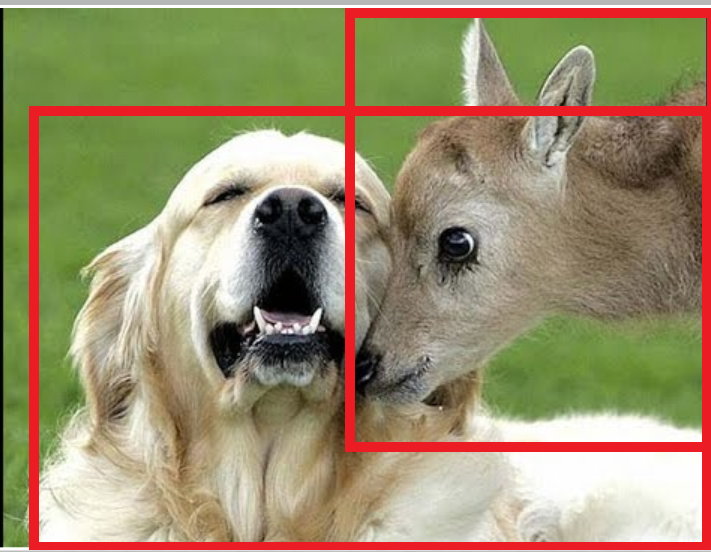COCO and Pascal VOC data format for Object detection | by Renu ...