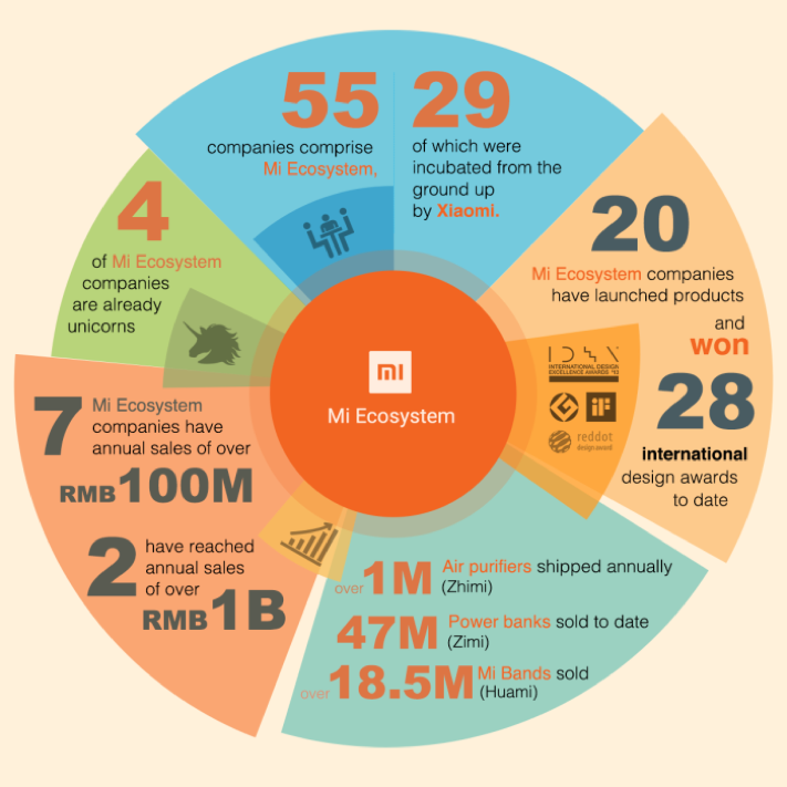 The Xiaomi dilemma: Smart Band 8 vs 8 Active