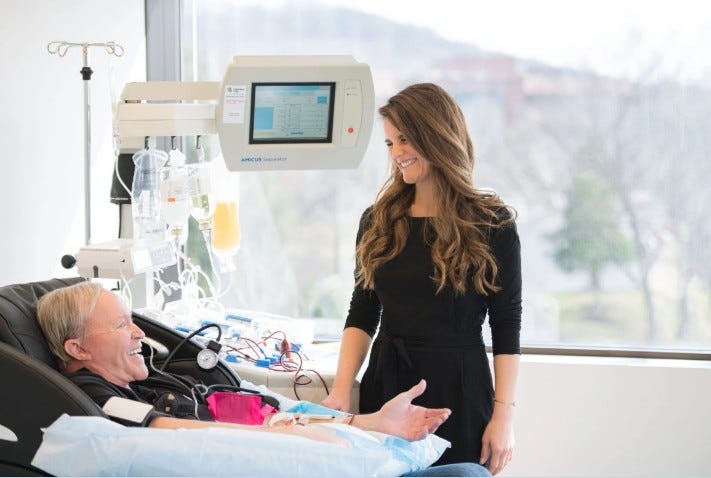 Therapeutic Plasma Exchange (TPE)