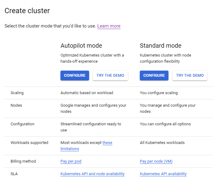 Running Istio on GKE Autopilot. GKE Autopilot is announced so tested