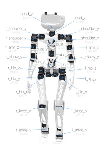 Poppy v1 : Install and first program tutorial to the open source printable  humanoid robot | Medium