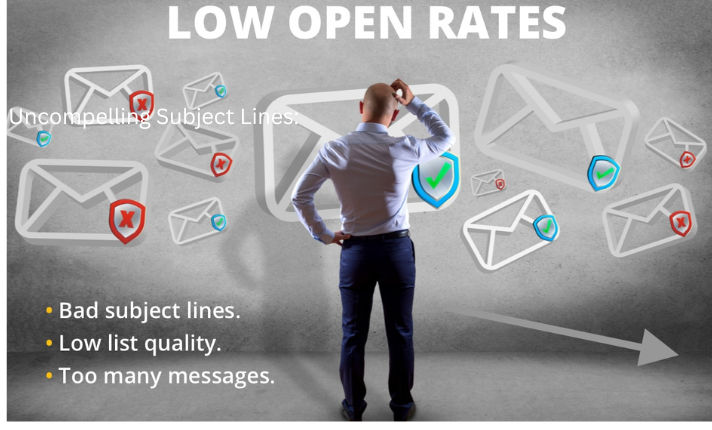 Boost Your Email Open Rates: Causes and Fixes for Low Engagement | by ...
