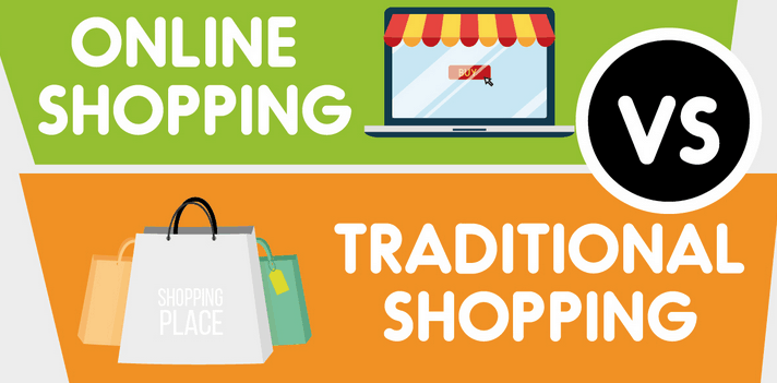 Online Shopping and Traditional Store Shopping Marketing Analysis
