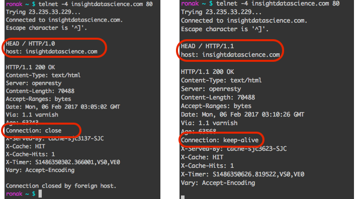 Apigee-API-Engineer Testfagen