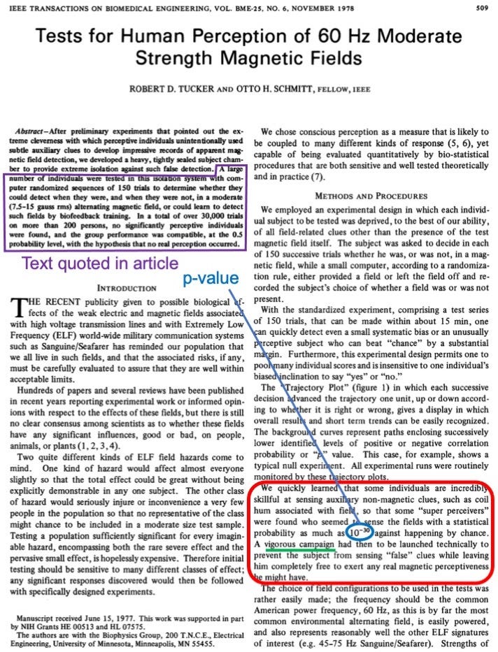 Can People Sense a 60 Hz Magnetic Field? | by Brad Roth