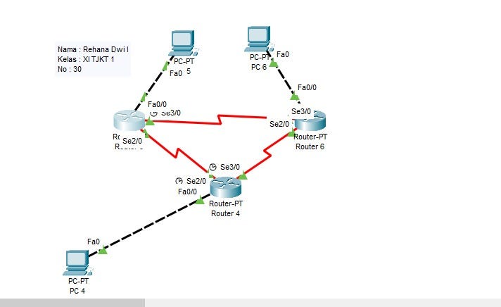Static Routing Configuration (task 2) | by rehana dwi ikhsani | Nov ...