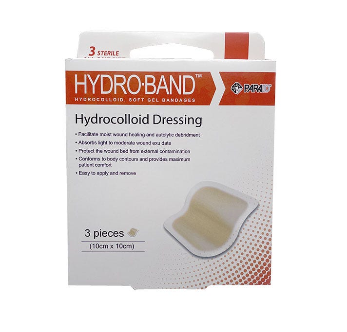 Diabetic Wound Dressing. A diabetic foot ulcer is a serious… by
