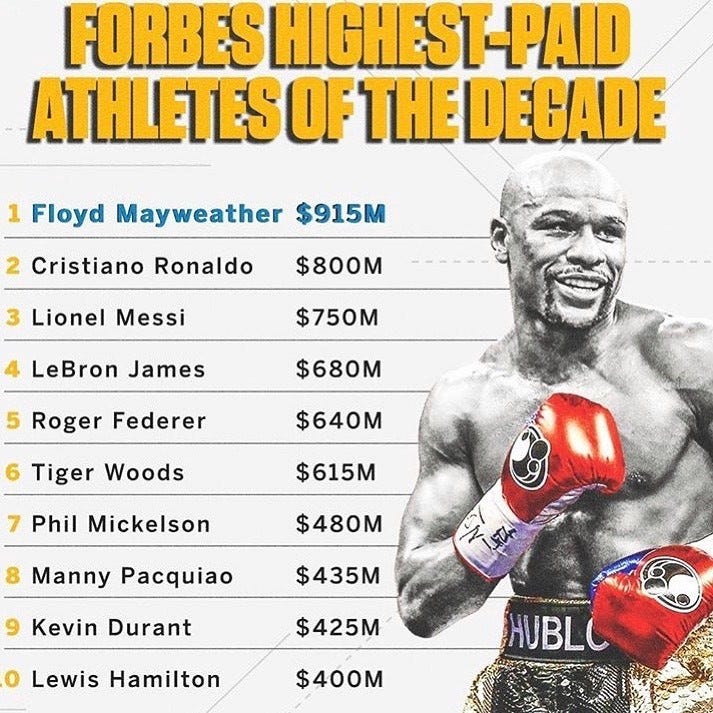 floyd mayweather money