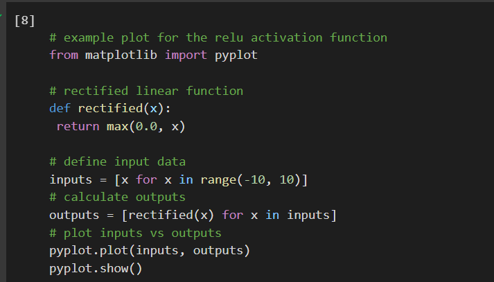 Activation Functions and its Implementation | by Rajani lamichhane | Medium