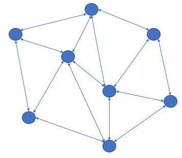 notion image