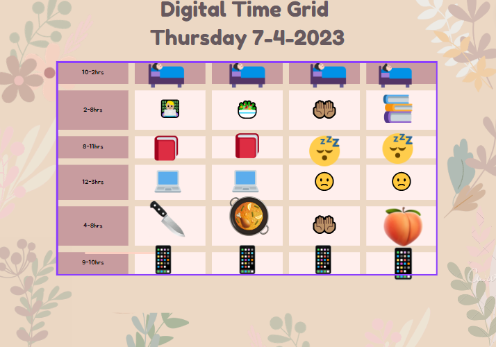 My DIGITAL TIME GRID. IN MY DIGTAL TIME GRID FOR THURSDAY I… by Hira