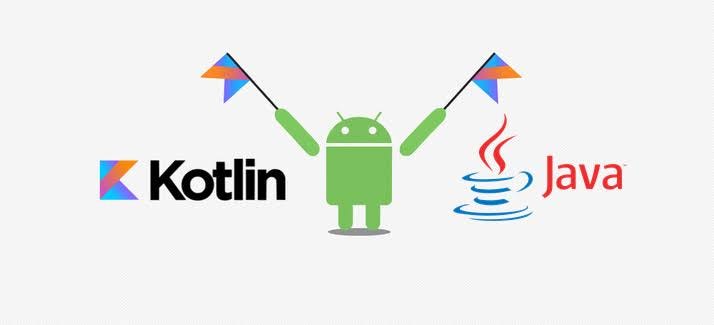 Why is kotlin faster than java? | Medium image.