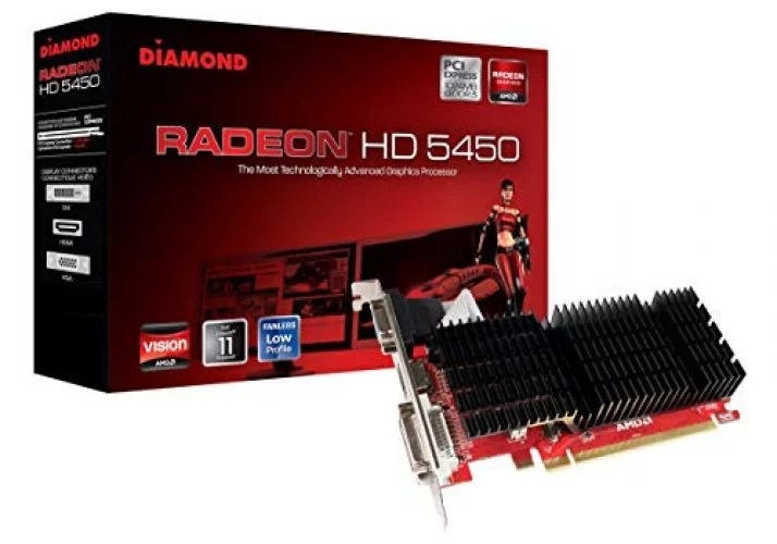 Demystifying Graphics Cards for PC: A Comprehensive Overview for ...