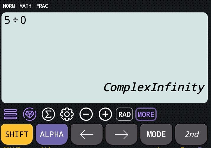 Division by Zero, Explained!. Why is division by zero, undefined ? by