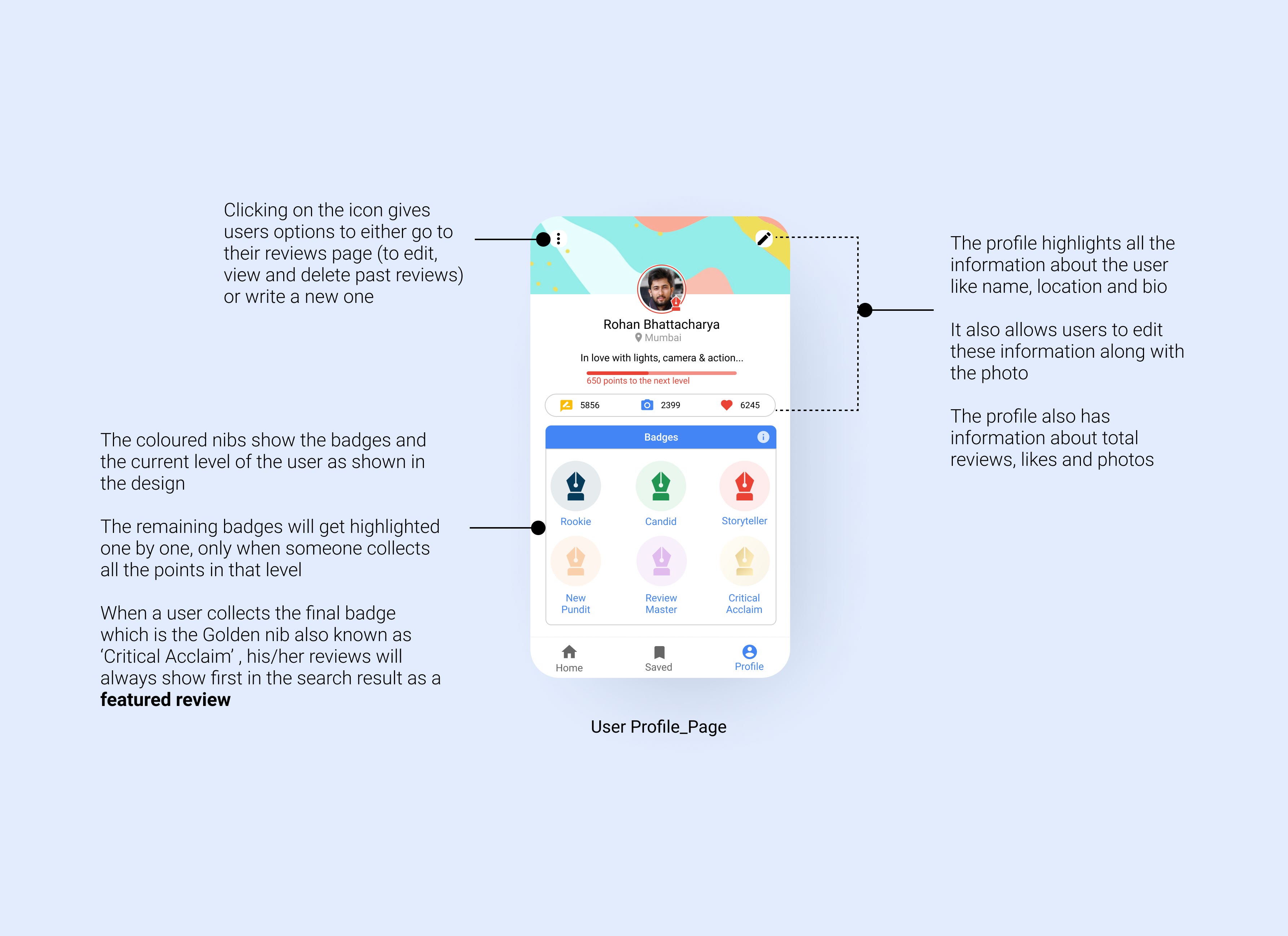 Google Reviews (An idea for an app): My first step as a newbie UX | UI  Designer | by Rohan Bhattacharya | UX Planet