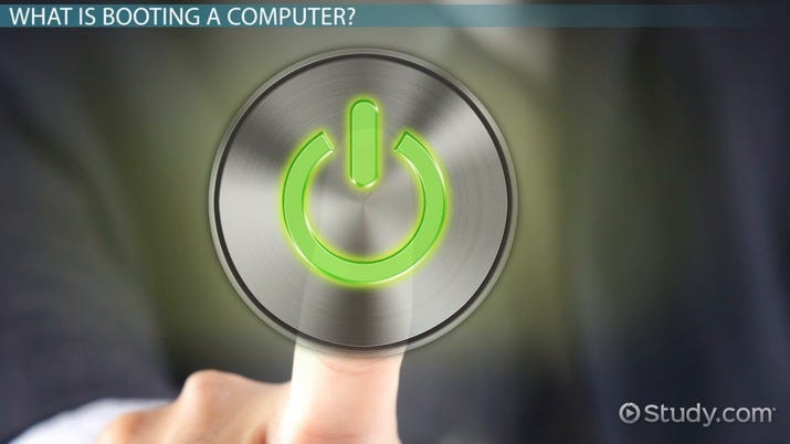 The computer Booting Process.