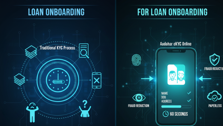 Why NBFCs Are Switching to Aadhaar eKYC for Loan Onboarding