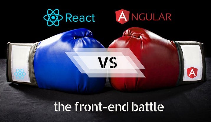 React Vs. Angular: Battle for the front! | by Ananya Negi | DataX ...