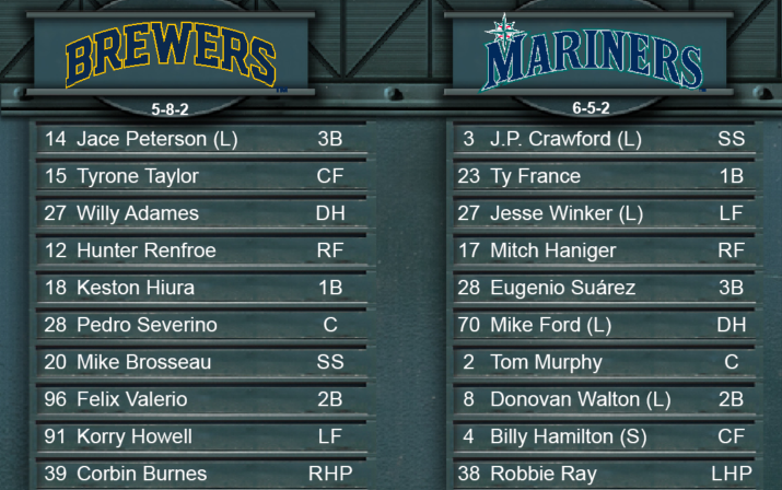 Brewers reveal schedule for 2022 season