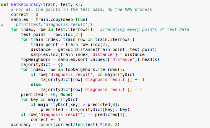 Python Choose best K for KNN. ** Happy to see you again guys. Hope ...