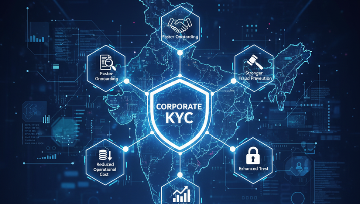What is Corporate KYC? A Complete Guide for Indian Businesses in 2025