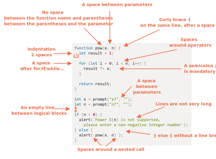 What You Have To Know About JavaScript | by Kazi Imam Hossain | Medium