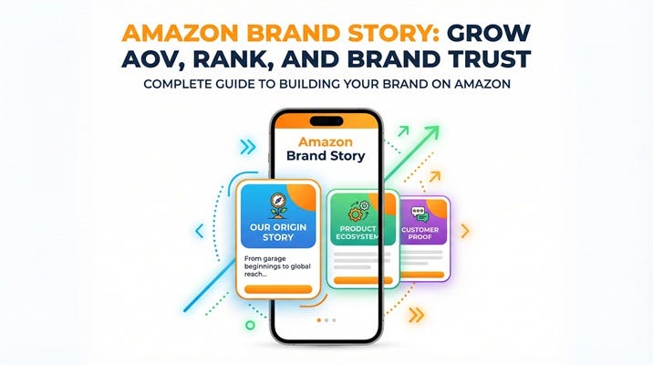 How Amazon Brand Story Can Build Trust and Increase Average Order Value