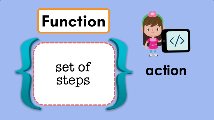 Python Functions: Your Code’s Best Friends in Fun and Functionality ...