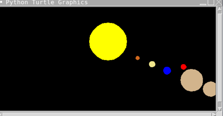 Solar System Python. import turtle | by Sam Swick | Mar, 2024 | Medium