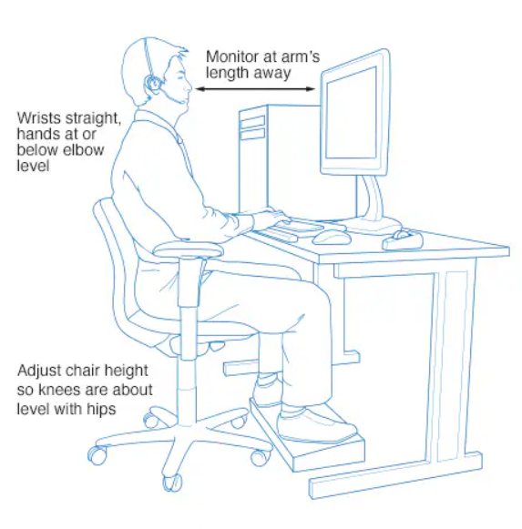 Does Sitting in a Comfortable Chair Help You Fight Office Stress?