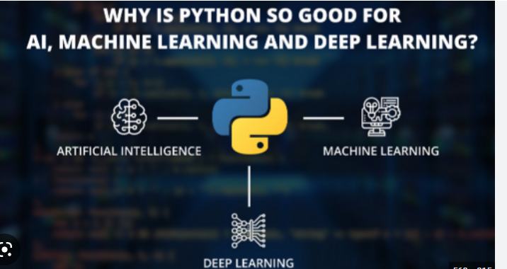 Why did we choose Python for Machine Learning? | by Reenaverma | Medium