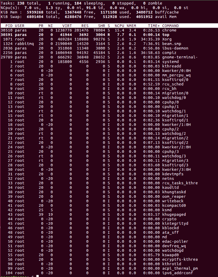Linux Forensic mudah dengan command pada terminal! | by Raihan ...