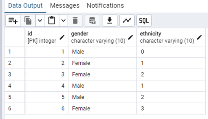 Optimizing SQL Update Queries: VALUES Clause with JOIN vs. CASE ...