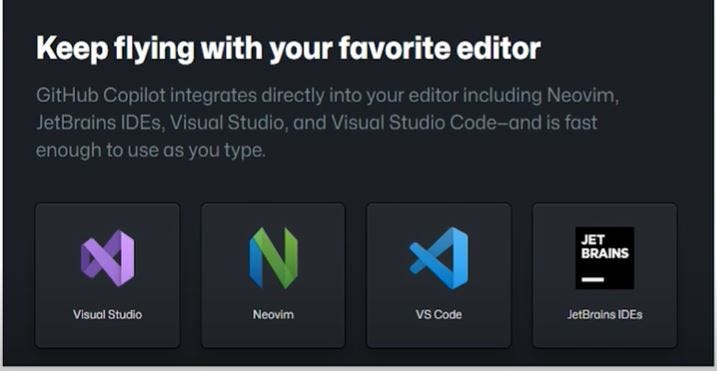 Introduction to GitHub Copilot. The acronym “GIT” stands for “Global ...