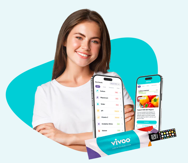 Vivoo and Vivo Reviews: Apps, Smart Toilet, and Discount Codes