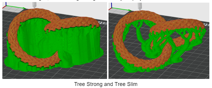 Getting the Best Results with Tree Supports in 3D Printing | by Masrath ...