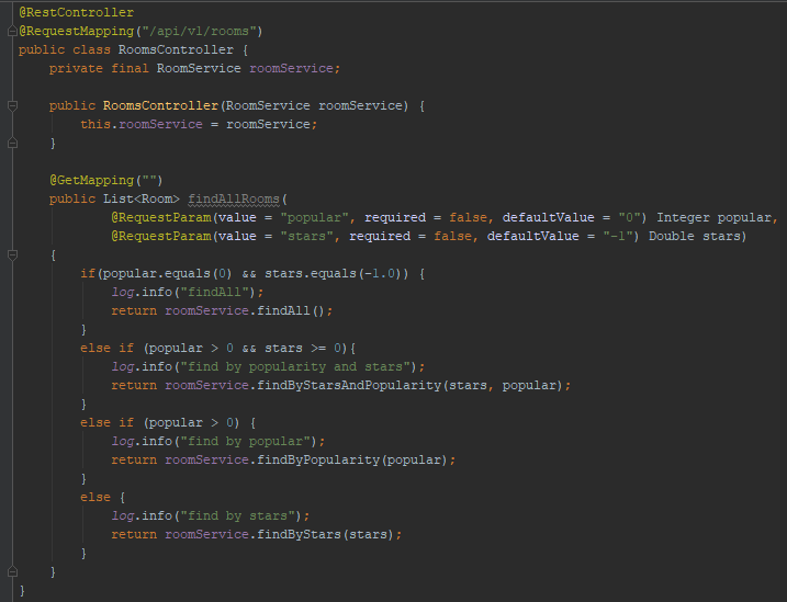 Spring Framework — Most of you don’t know how to use query parameter(s