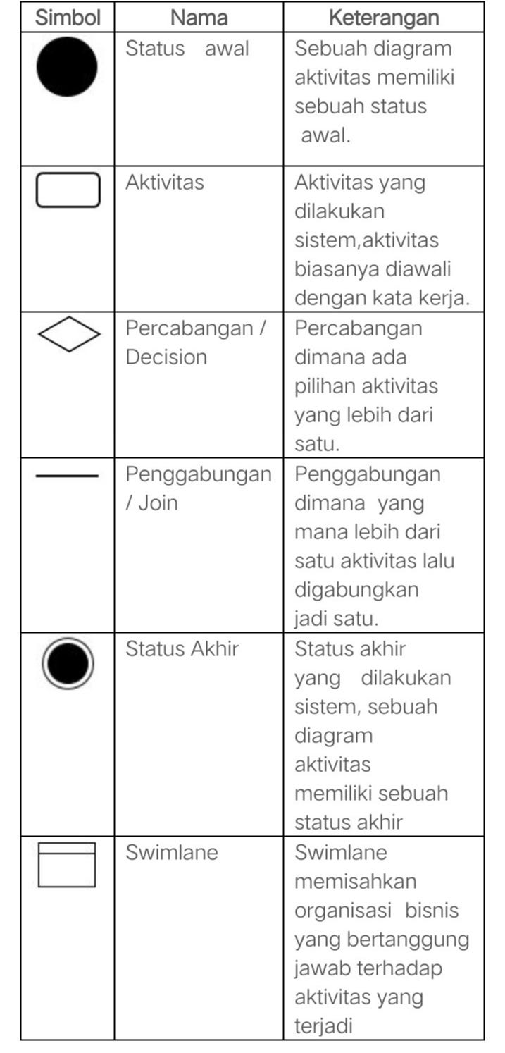 diagram skemas rangkaian decoder - Kesalahan Umum dalam Membaca D...