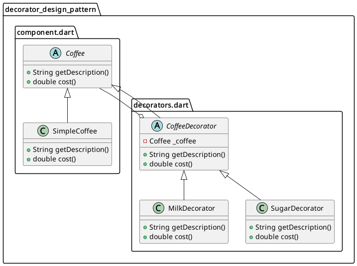 Decorator Design Pattern Explained | by Federico Calabrò | Level Up Coding